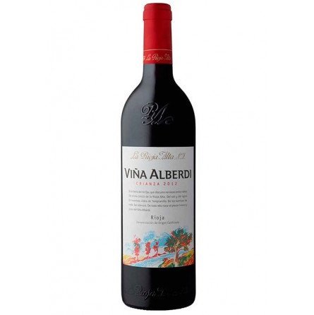 import placeholder for 9212 import placeholder for 9212